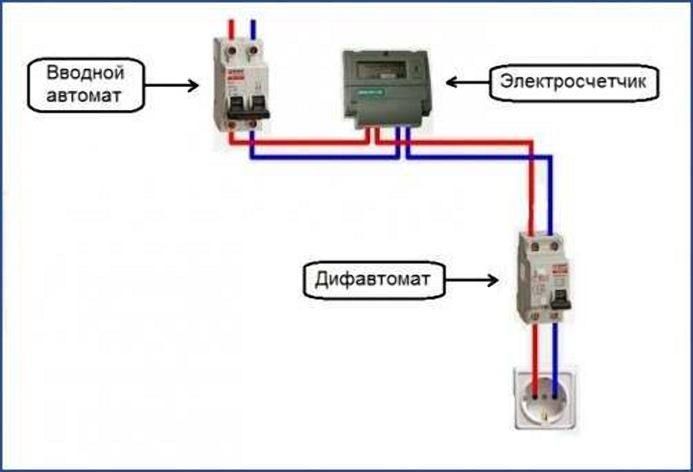 Автомат перед счетчиком. Схема подключения электросчетчика с Дифавт. Схема установки дифавтомата. Схема подключения с дифавтоматом на вводе. Схема подключения электросчетчика и дифавтомат.