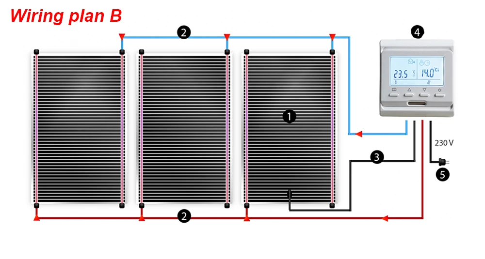 connection B