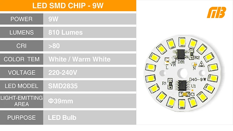 Характеристика led. Светодиод SMD 2835wc. Светодиод СМД 2835 параметры. Светодиоды 220w чип SMD для рассады. Полярность светодиода SMD 2835.