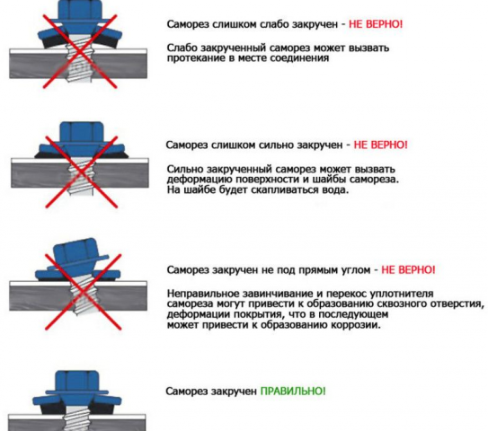 Укладка металлочерепицы Монтеррей