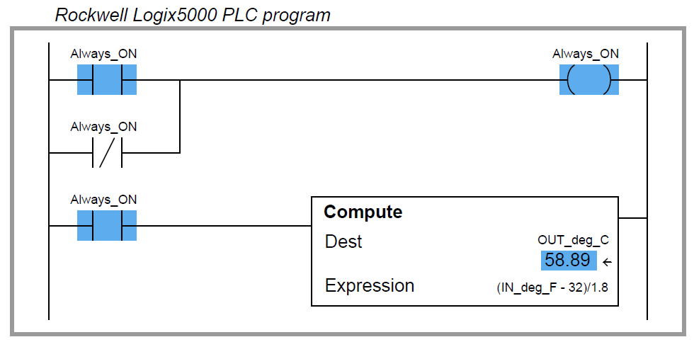 Rockwell Logix 5000 PLC program