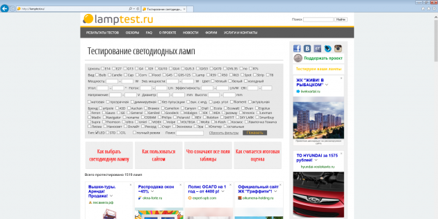 Какие светодиодные лампы бывают