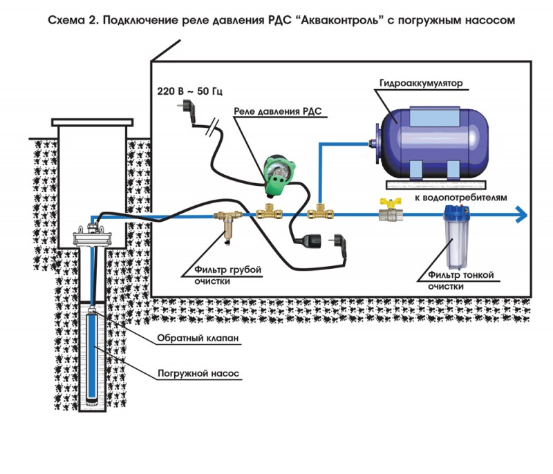 Реле уровня воды схема