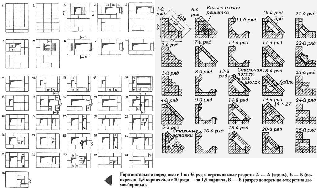 Чертеж барбекю из кирпича порядовка. Порядовка угловой барбекю из кирпича чертежи. Порядовка угловой барбекю из кирпича кладочные чертежи. Порядовка углового мангала с казаном из кирпича кладочные чертежи. Порядовка углового барбекю с казаном из кирпича кладочные чертежи.