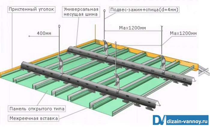 алюминиевый потолок для ванной