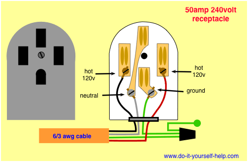 Разводка электричества на даче своими руками: Электропроводка на даче