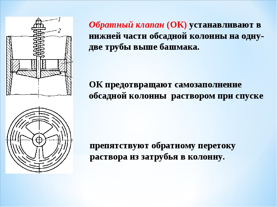 Тарельчатый клапан схема