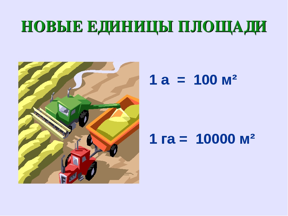 Единицы площади ар гектар 4 класс презентация