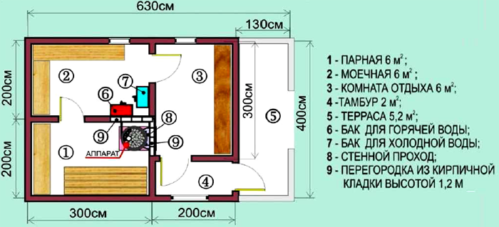 Вариант планировки постройки с террасой, парилкой, предбанником и моечной