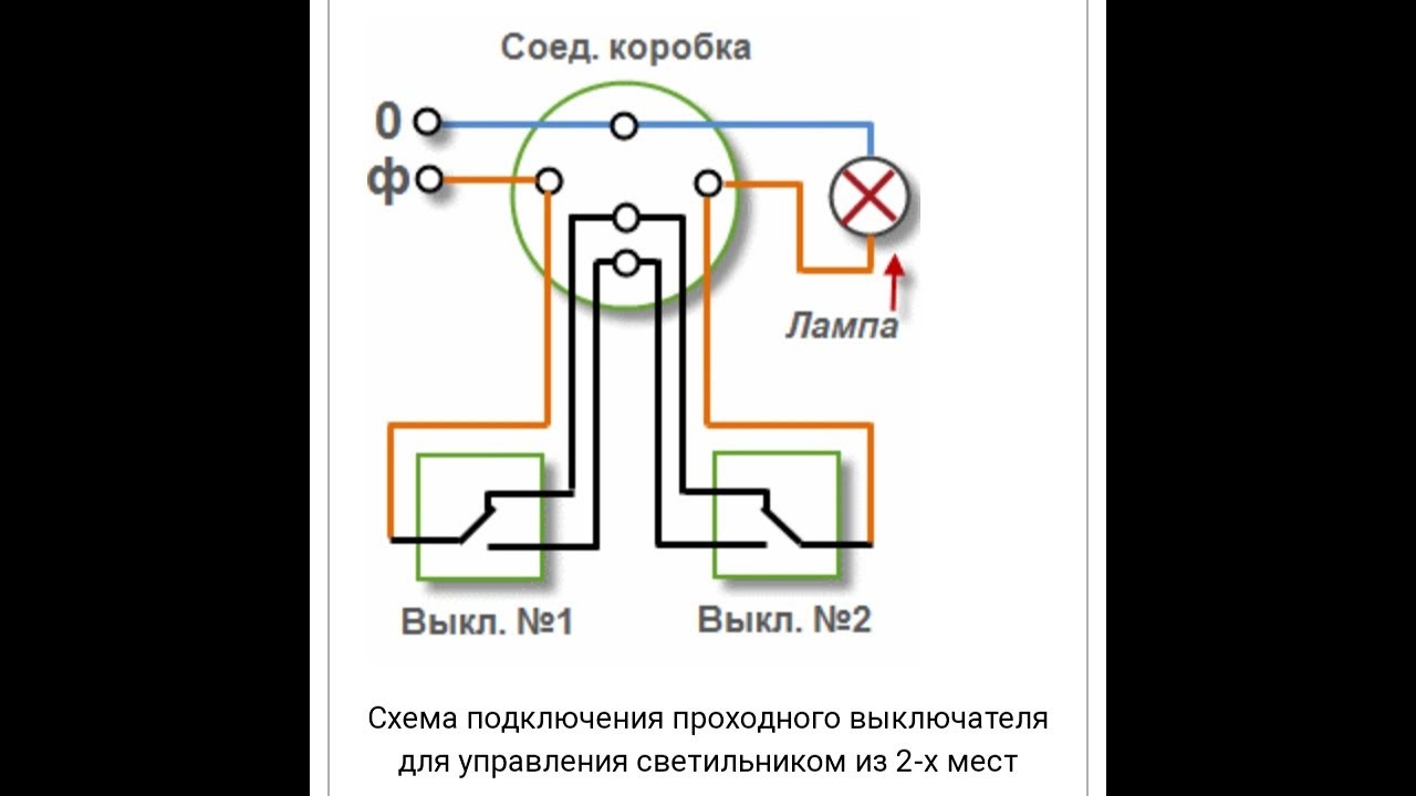 Схема подключения проходного выключателя на две лампочки. Схема проходных выключателей с 2 лампами. Проходной выключатель одноклавишный схема соединения. Схема подключения проходных выключателей одноклавишных. Схема подключения одноклавишного переключателя.