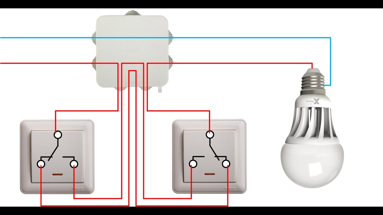 Проходные выключатели двухклавишные шнайдер. Выключатель света проходной одноклавишный схема. Схема подключения проходного выключателя одноклавишного Шнайдер. Проходной выключатель одноклавишный накладной схема подключения. Переключатель проходной одноклавишный схема.
