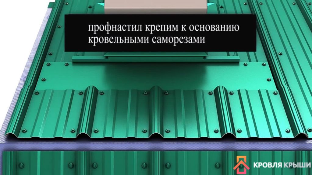 Крепление профлиста. Крепеж для профлиста. Профнастил крепление саморезами. Крепление профлиста на крышу саморезами. Крепление саморезов на профлист.