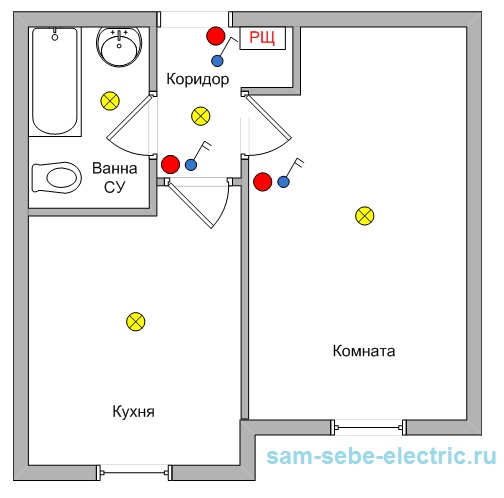 Схема электропроводки в квартире 1 комнатной чертеж фото с комментариями