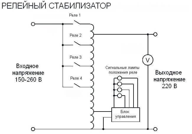 Стабилизатор напряжения 220в схема подключения