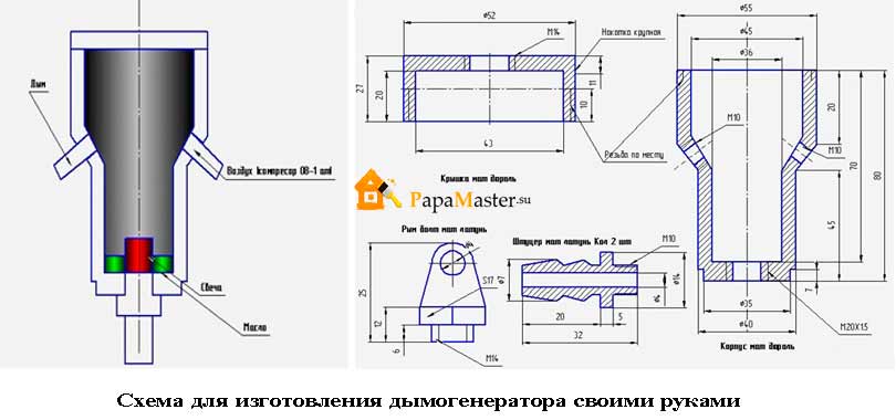 Чертеж дымогенератора с размерами