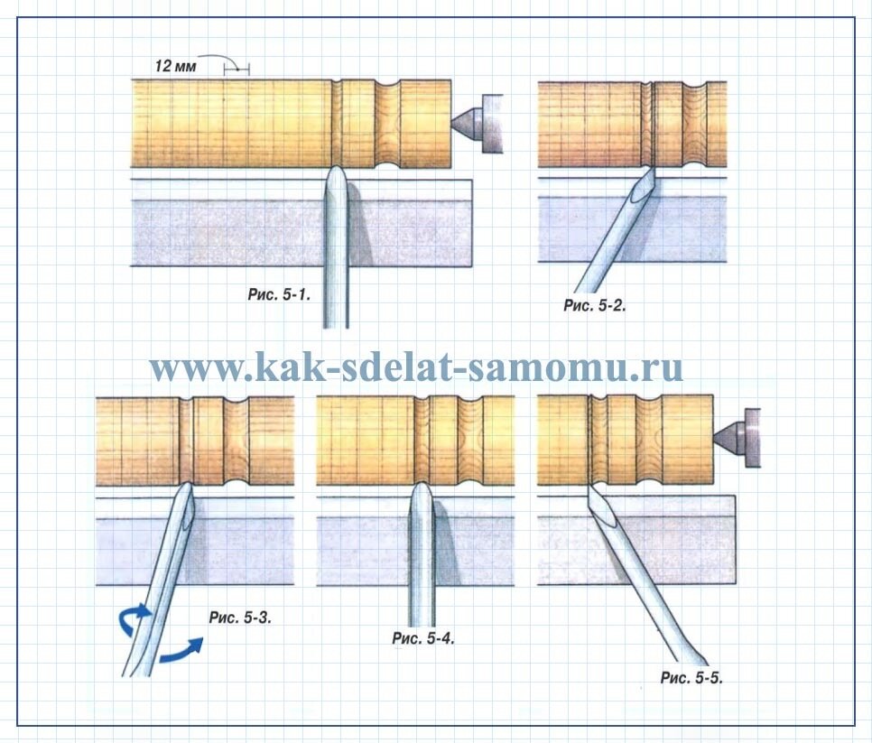 Чертежи для токарных работ по дереву