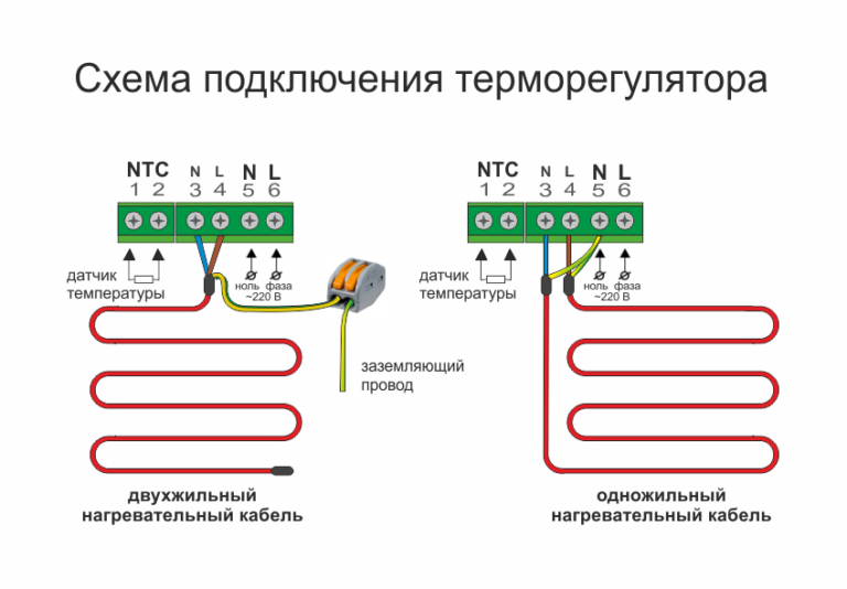 Как подсоединить терморегулятор. Регулятор температуры теплого пола электрического схема подключения. Терморегулятор тр 110 схема подключения. Терморегулятор RTC 70.26 схема подключения проводов. Подключение инфракрасного тёплого пола к терморегулятору схема.