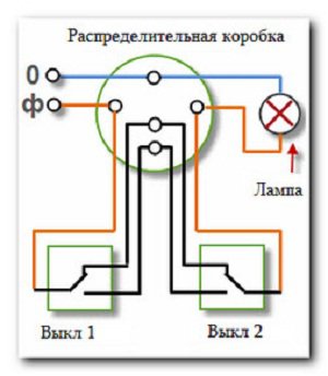 Схема подключения двухклавишного проходного переключателя