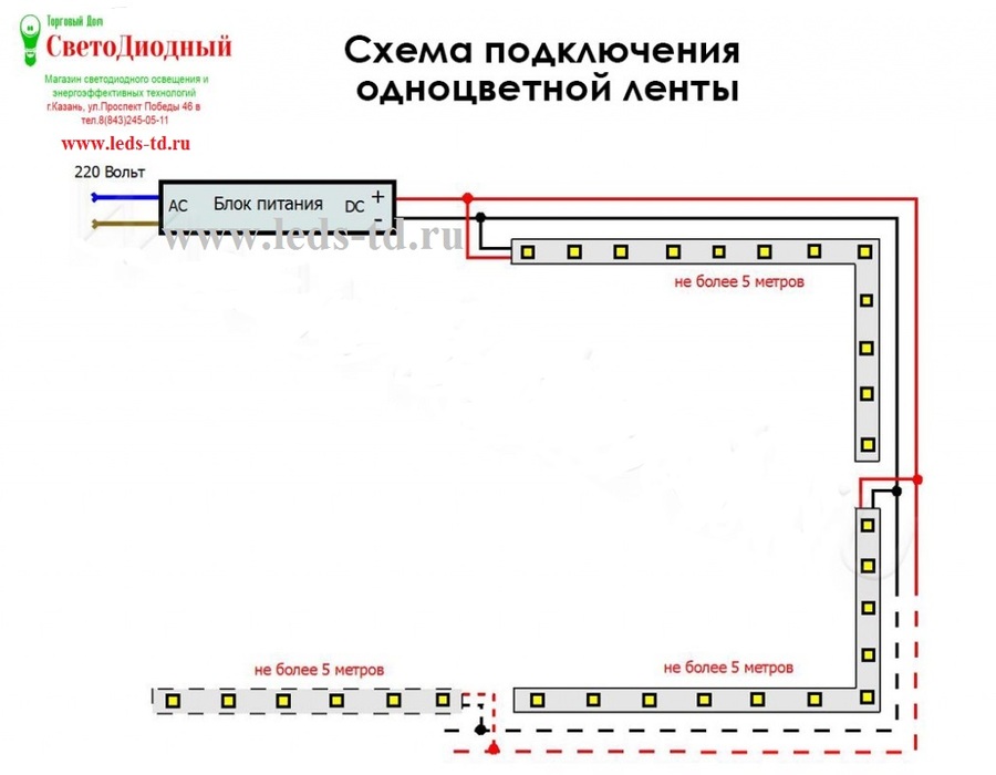 Схема соединения светодиодной ленты