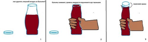 Убираем лишний воздух из бутылки