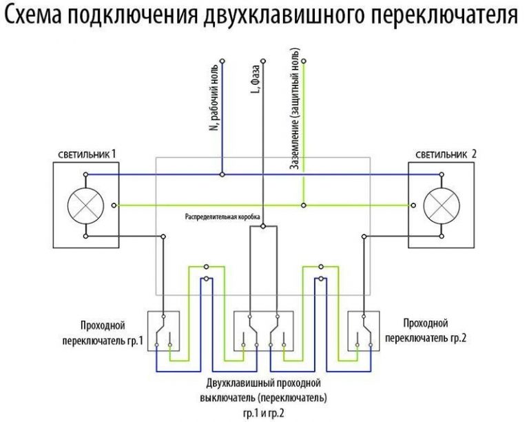 Схема проходного выключателя одноклавишного с двух мест на одну лампу фото подключения