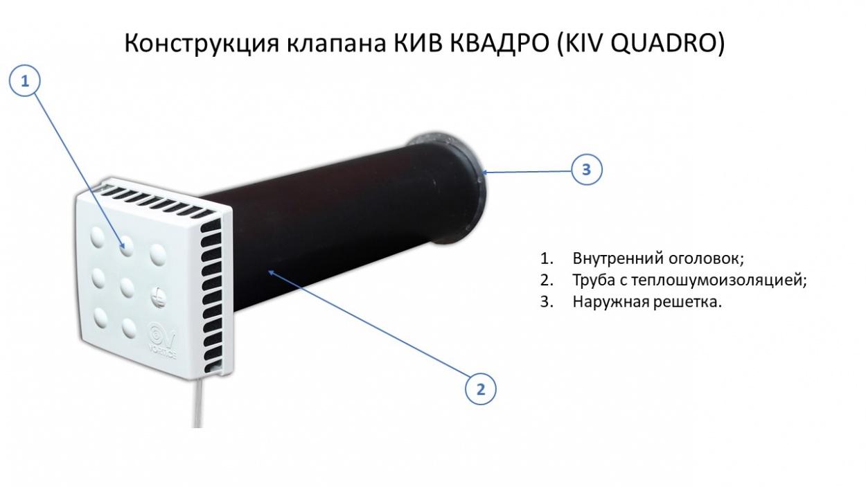 Норд винд приточный клапан