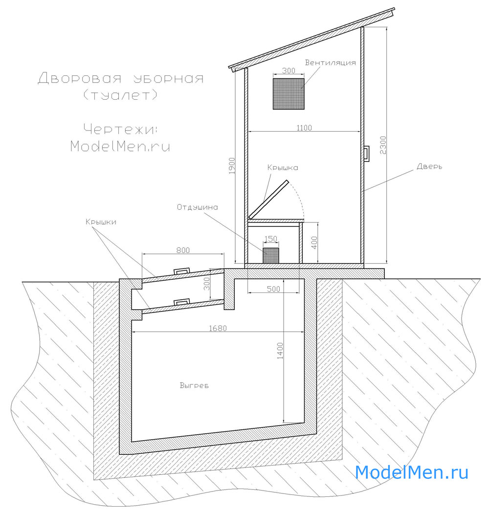 Туалет с выгребной ямой чертеж