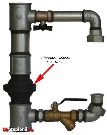 Байпас на водопроводе:  Такое Байпас в Системе Водоснабжения, Для .