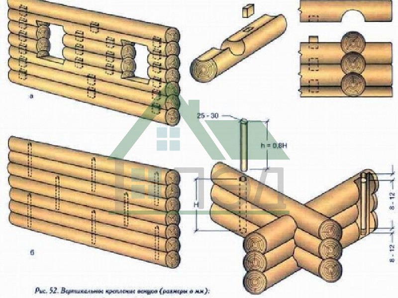 Как сделать бревна в sketchup