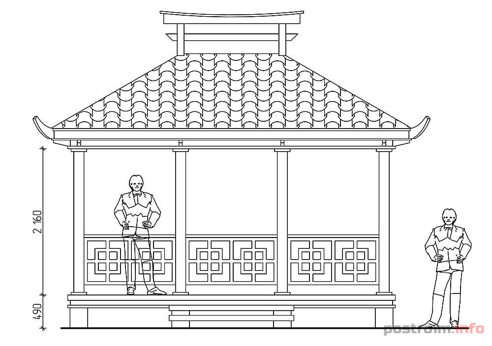 Беседка в восточном стиле – проект, чертежи Главный фасад с размерами