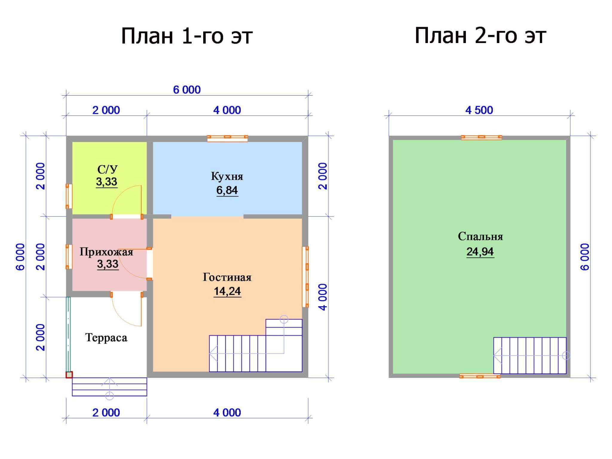 Планировка дачного домика 6х6 с мансардой