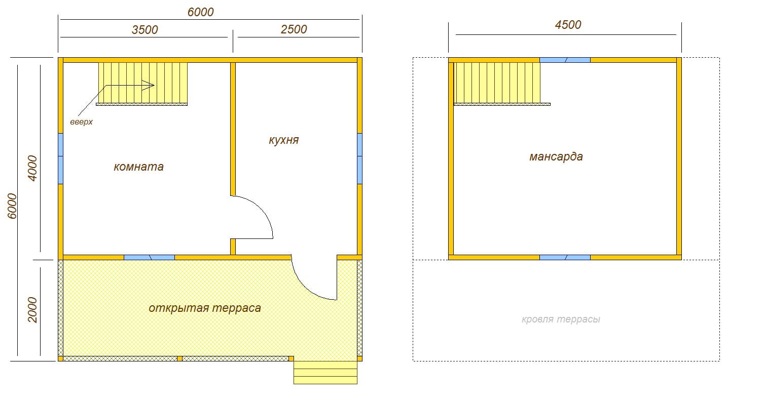Дачный каркасный домик 6х6 планировка