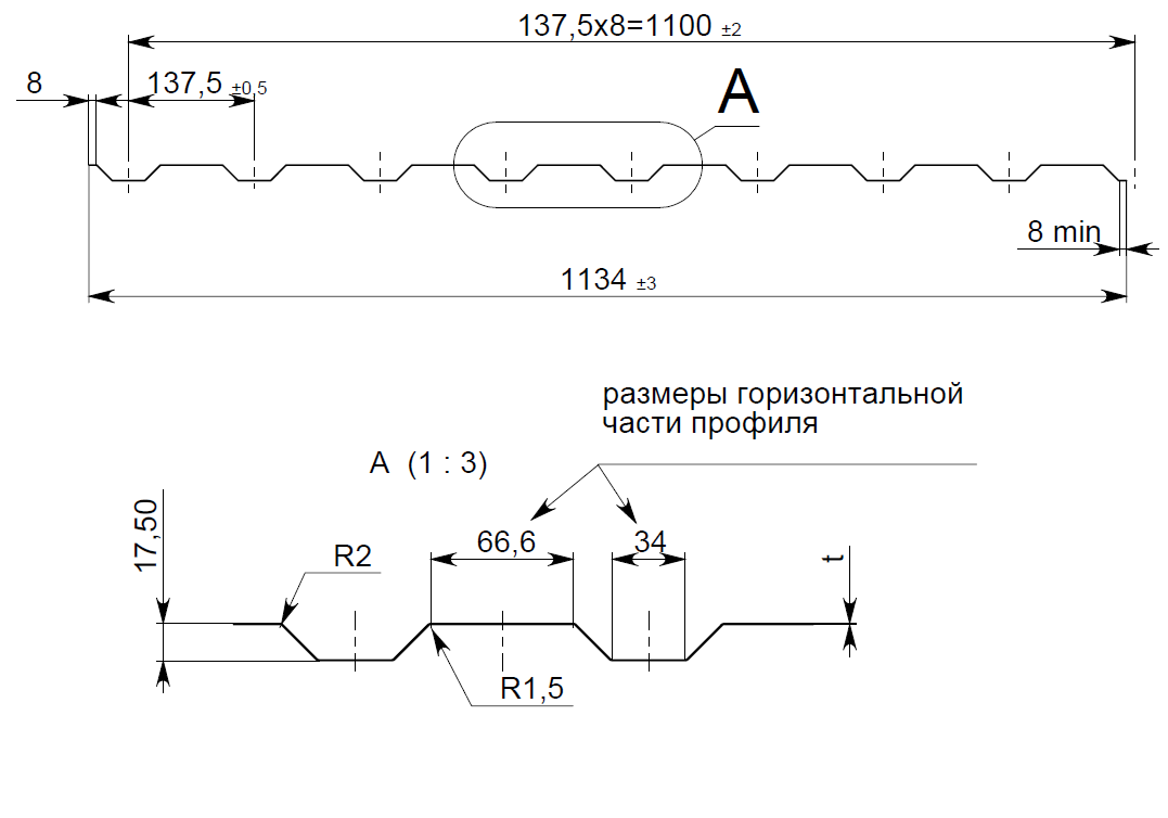 Металлпрофиль с 21 размеры профиля чертеж