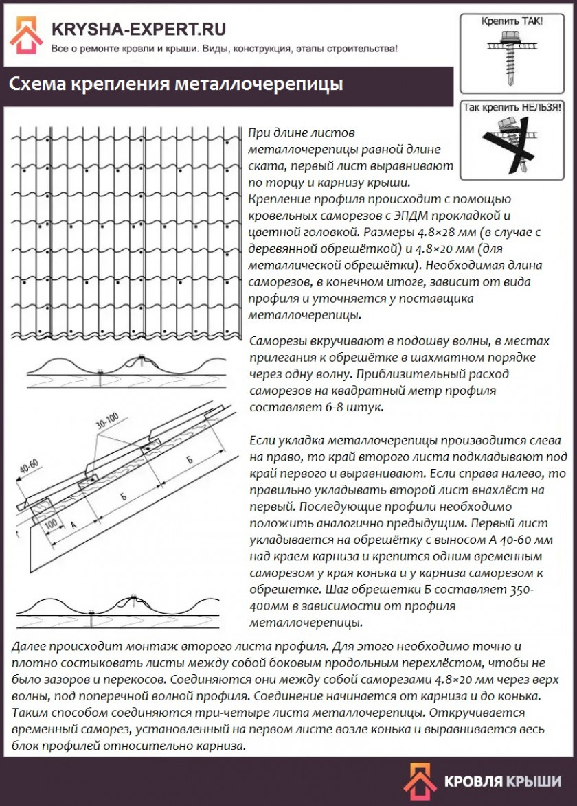 Как правильно крепить металлочерепицу на крышу саморезами фото пошагово