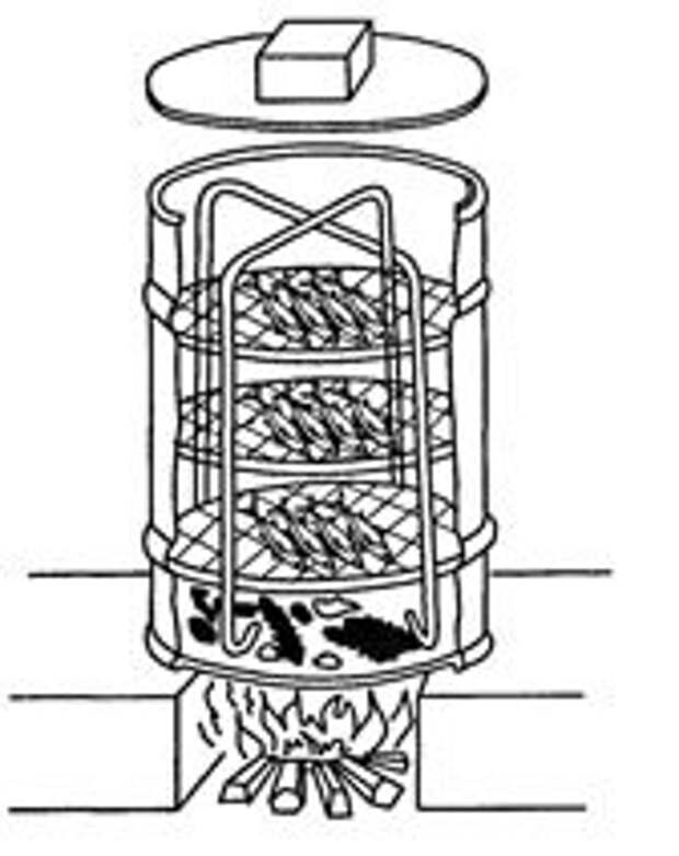 Как сделать коптилку из бочки. Чертеж коптильни с 200 литровой бочки. Чертеж коптильни из бочки 200. Коптилка для рыбы горячего копчения из 200 литровой бочки. Коптильня холодного копчения из 200 литровой бочки.