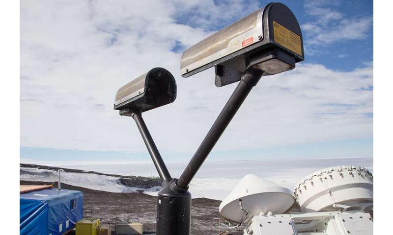 Persistent drizzle at sub-zero temps in Antarctica