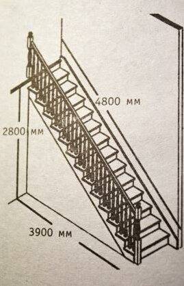 Лестницы из дуба – особенности изготовления и сборки