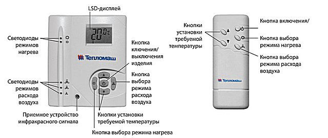 Современные блоки управления позволяют проводить точные настройки параметров работы завесы