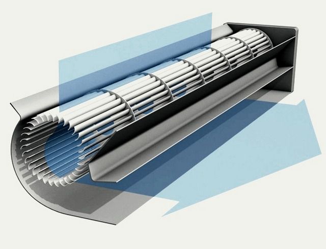 Длина турбины обычно ограничивается - до 800 мм