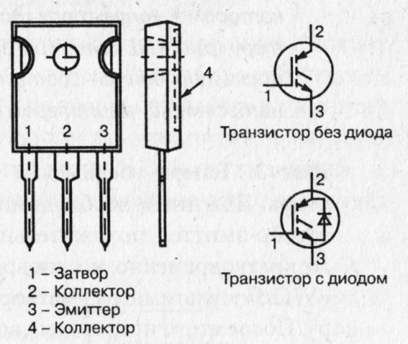 Как проверить транзистор. Проверка IGBT транзисторов схема. Схема проверки ИГБТ транзисторов. Тестер IGBT транзисторов схема. IGBT транзистор обозначение на схеме.