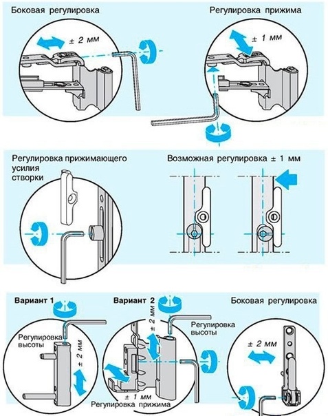 Как на ff2 дворники перевести в зимний режим