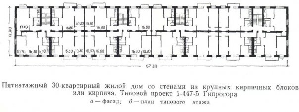 Строение этажей. I-447 планировка. Хрущевка проект 1-447с. Тип постройки 1-447. Кирпичная хрущёвка серии 1-447 планировка.