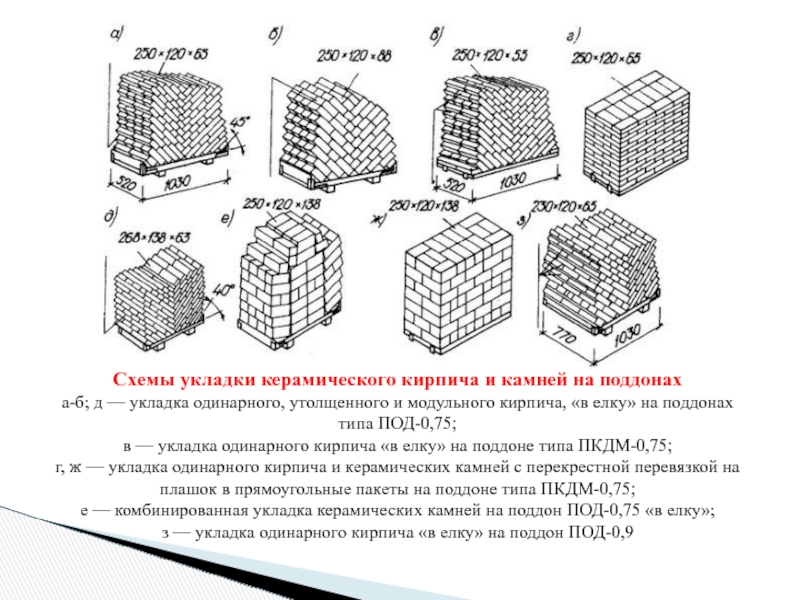 Сколько кирпичей в поддоне