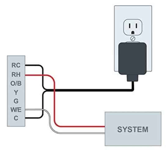 The blue wire connected to the c terminal corresponds to the one at the thermostat