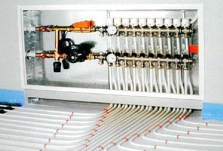 Фото — Подключение системы отопления 