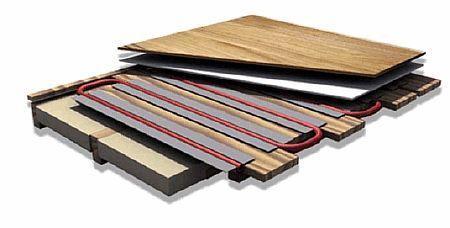 Фото — Вид укладки водяного пола сухим способом в разрезе