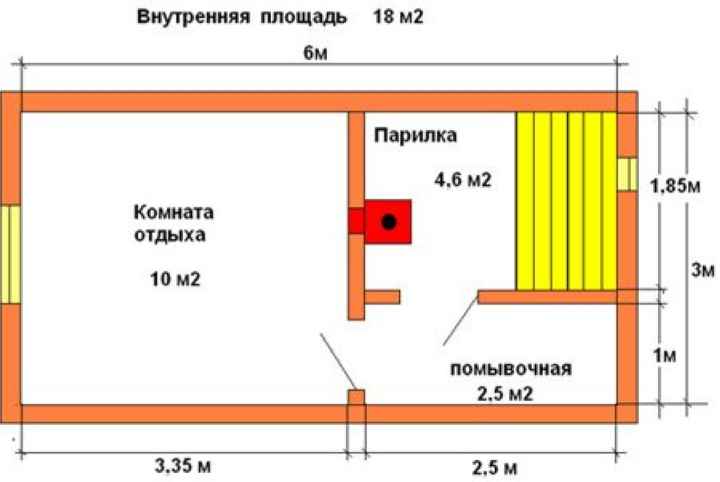 Найдите площадь парного отделения бани. Баня 6х3 парилка + комната отдыха. План бани 3х6 мойка и парилка отдельно. Проект бани с парной и моечной 3 на 6. Баня с парилкой и моечной 6 на 4.