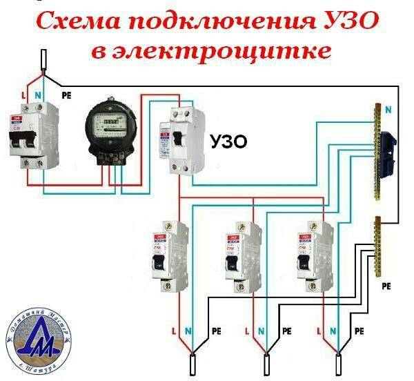 Заземление треугольником размеры и схема