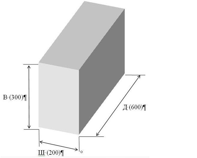 Блок для стен дома размер