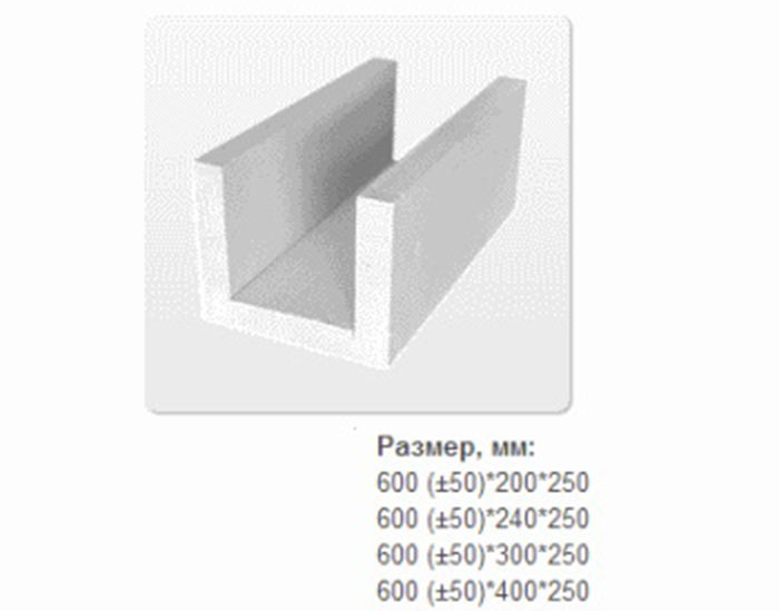 размер газоблока для строительства